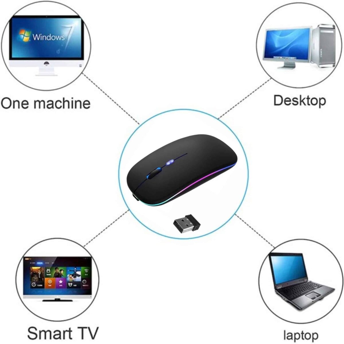 Mouse Inalámbrico Recargable Ultra RGB