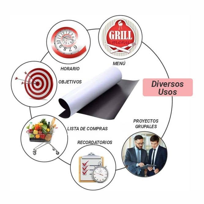 pizarra imantada blanco_1 Pizarra Imantada para Neveras 44 x 32 cm