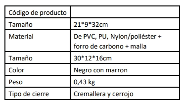 caracteristicas_mochila antirrobo_incompras Mochila Antirrobo con clave numérica