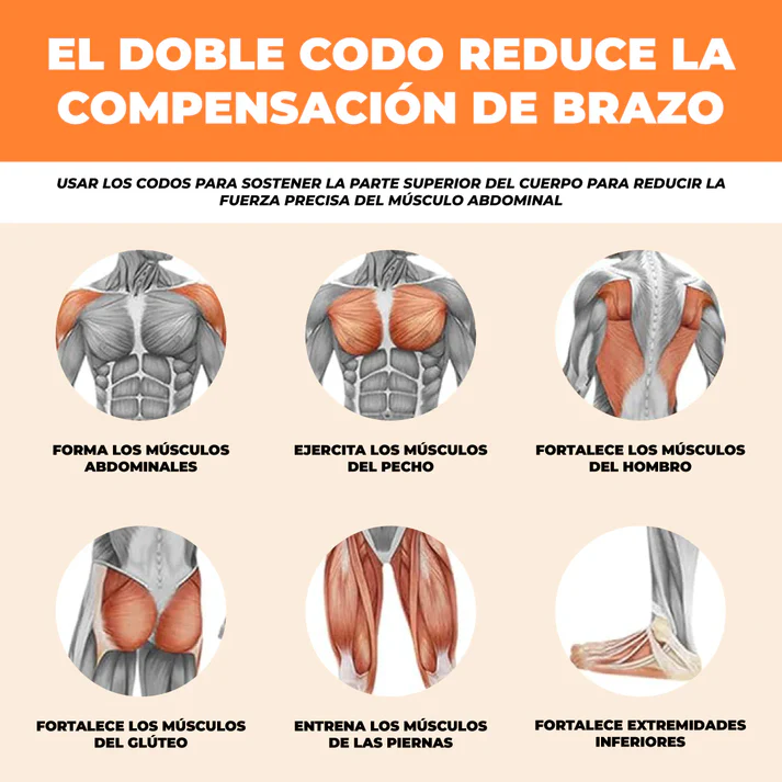 Rodillo para Ejercicio Abdominal 5 Rodillo Abdominal para Ejercicio