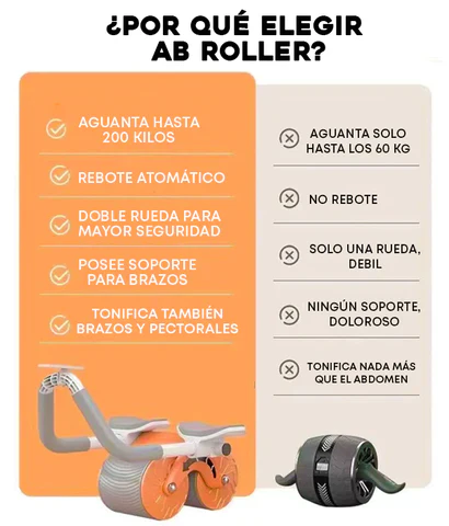 Rodillo para Ejercicio Abdominal 6 Rodillo Abdominal para Ejercicio